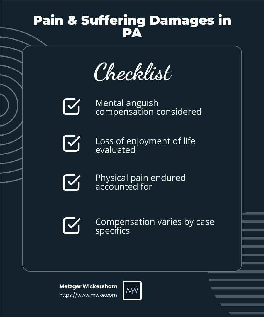 Pain and suffering compensation can vary widely based on the case specifics. - Harrisburg injury attorney infographic checklist-dark-blue Pain and suffering compensation can vary widely based on the case specifics. - Harrisburg injury attorney infographic checklist-dark-blue