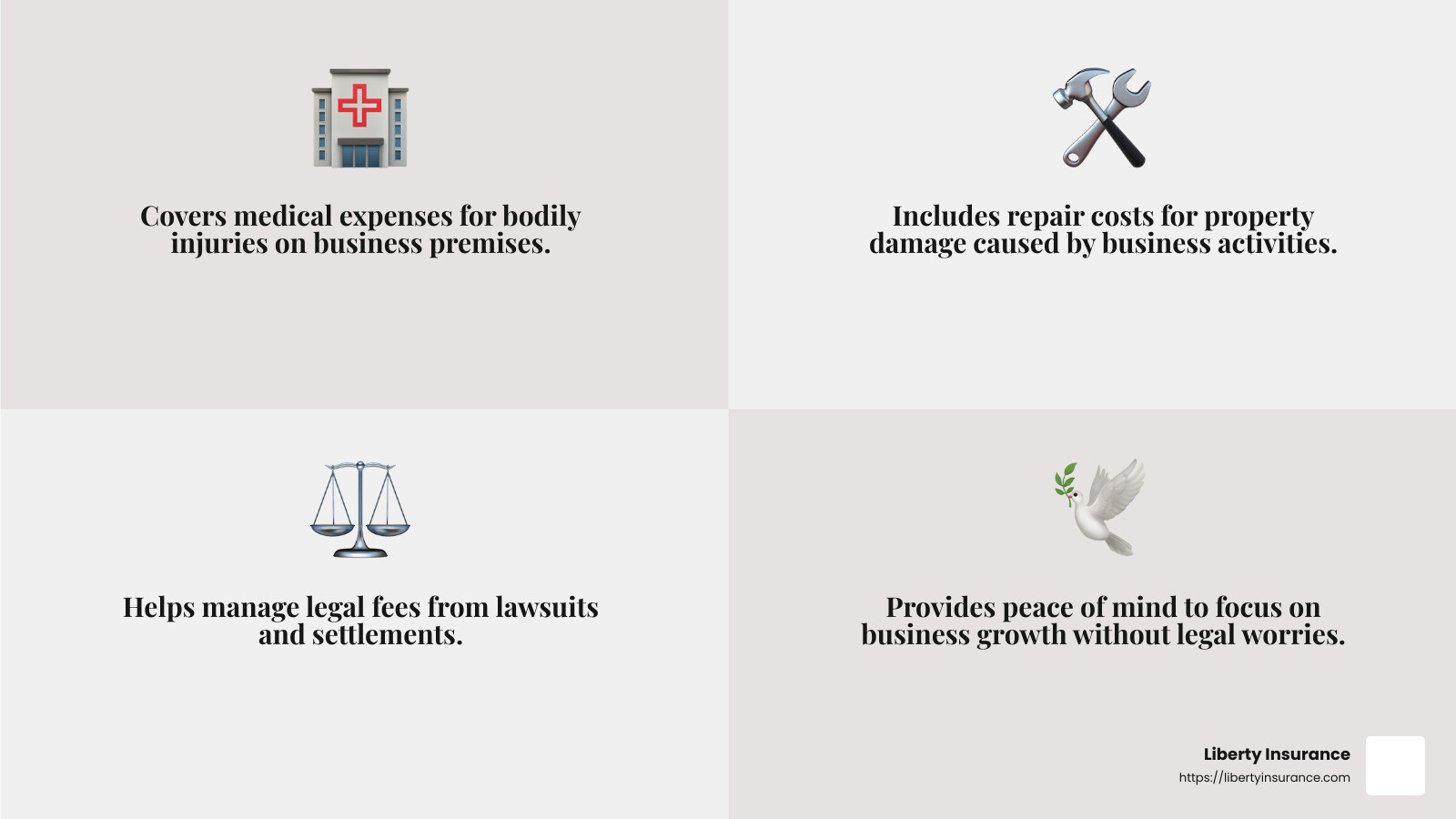 eecb9dbff1843d7357eabb1215d5cbd00156153f Protecting Your Small Business: The Role of General Liability Insurance Protect your business with general liability insurance small business. Learn about coverage, costs, and benefits for peace of mind. General Liability Insurance Coverage - general liability insurance small business infographic 4_facts_emoji_grey