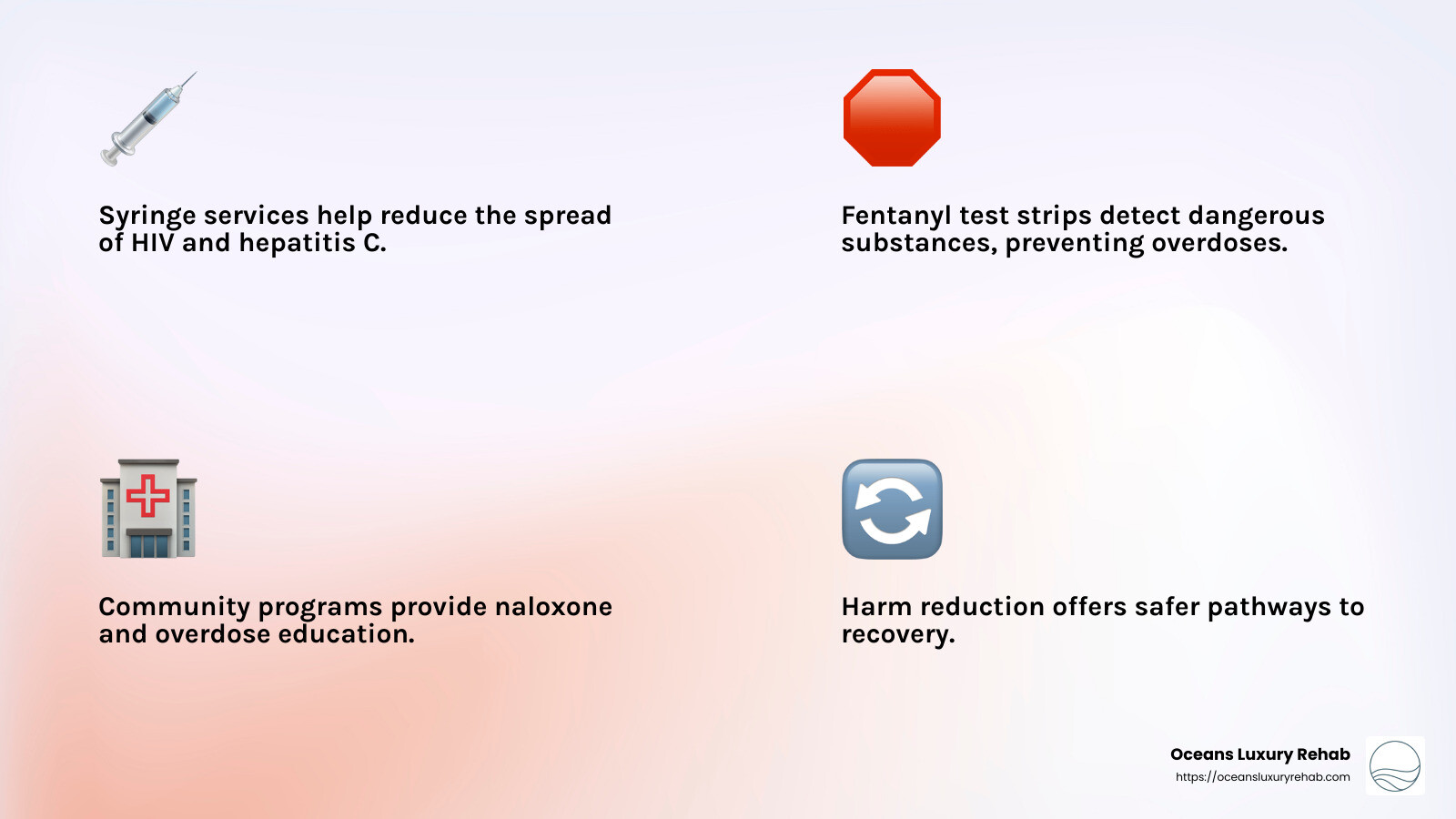 Harm reduction keeps Veterans alive while continuing to promote healthier behavior. Only living people can recover. - opioid overdose infographic 4_facts_emoji_light-gradient Harm reduction keeps Veterans alive while continuing to promote healthier behavior. Only living people can recover. - opioid overdose infographic 4_facts_emoji_light-gradient