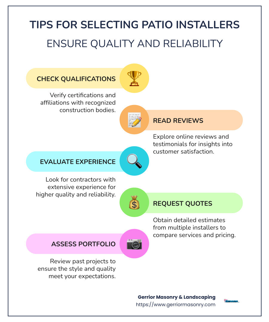 Infographic detailing tips for selecting patio installers, featuring certification, reviews, experience, and quotes. - Patio Installers infographic infographic-line-5-steps-colors