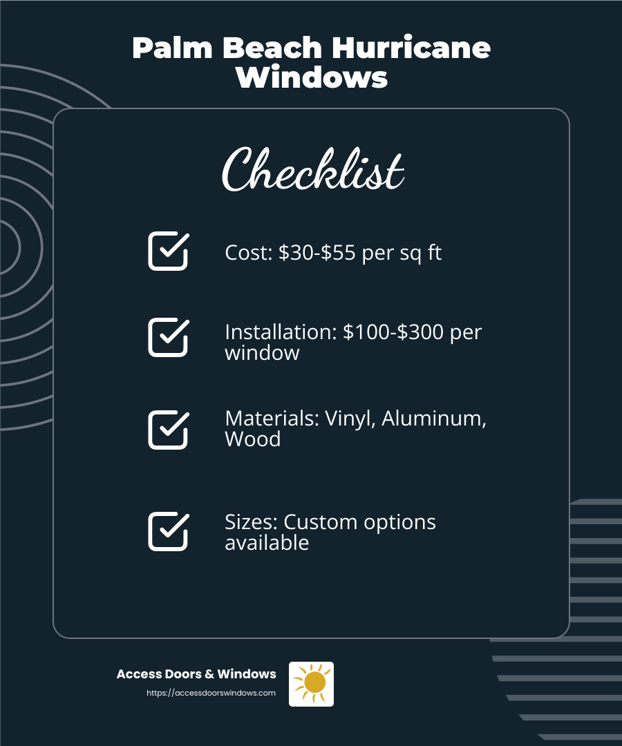 Average cost breakdown for hurricane windows - palm beach hurricane windows infographic checklist-dark-blue