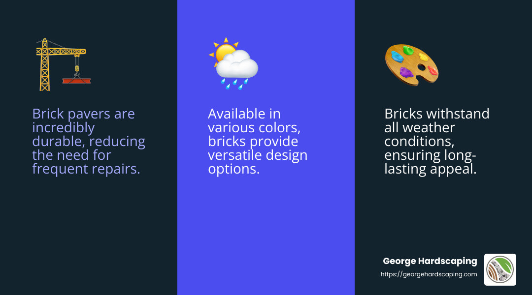 Benefits of Brick Pavers - brick for pool deck infographic 3_facts_emoji_blue