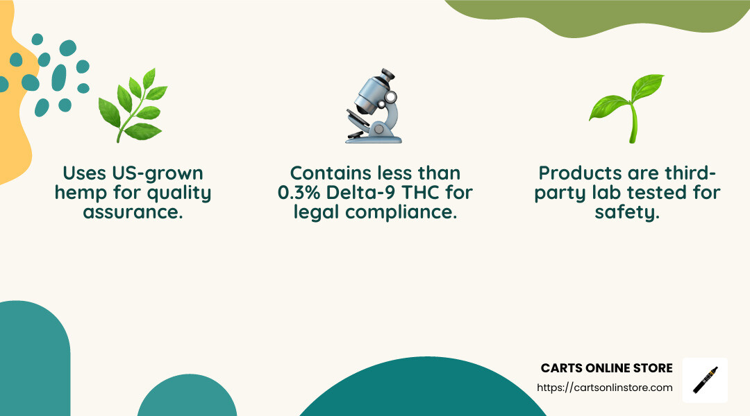 Muha Meds' commitment to quality - 2g muha cart infographic 3_facts_emoji_nature