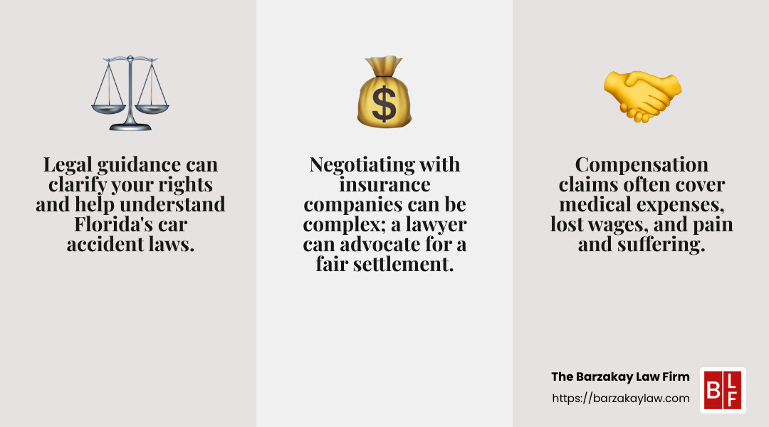 Insurance negotiations can be complex, but a lawyer can help ensure a fair settlement. - accident lawyer miami infographic 3_facts_emoji_grey