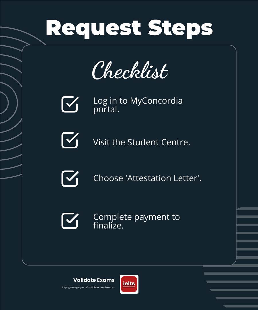 Online request process is quick and efficient - concordia letter of attestation infographic checklist-dark-blue