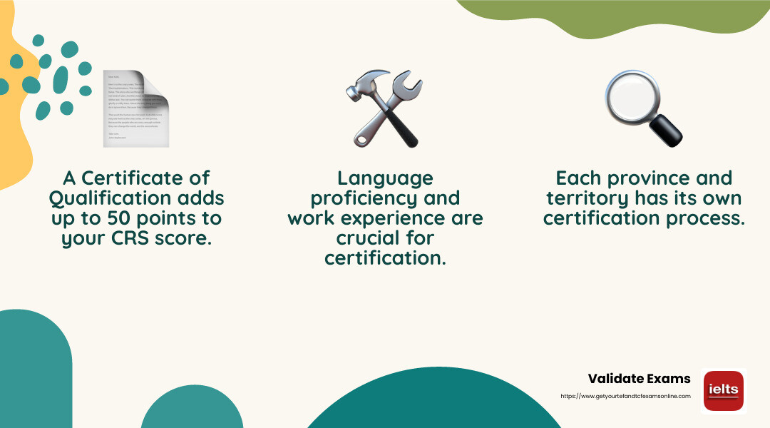 CRS Points Breakdown - canada express entry certificate of qualification infographic 3_facts_emoji_nature