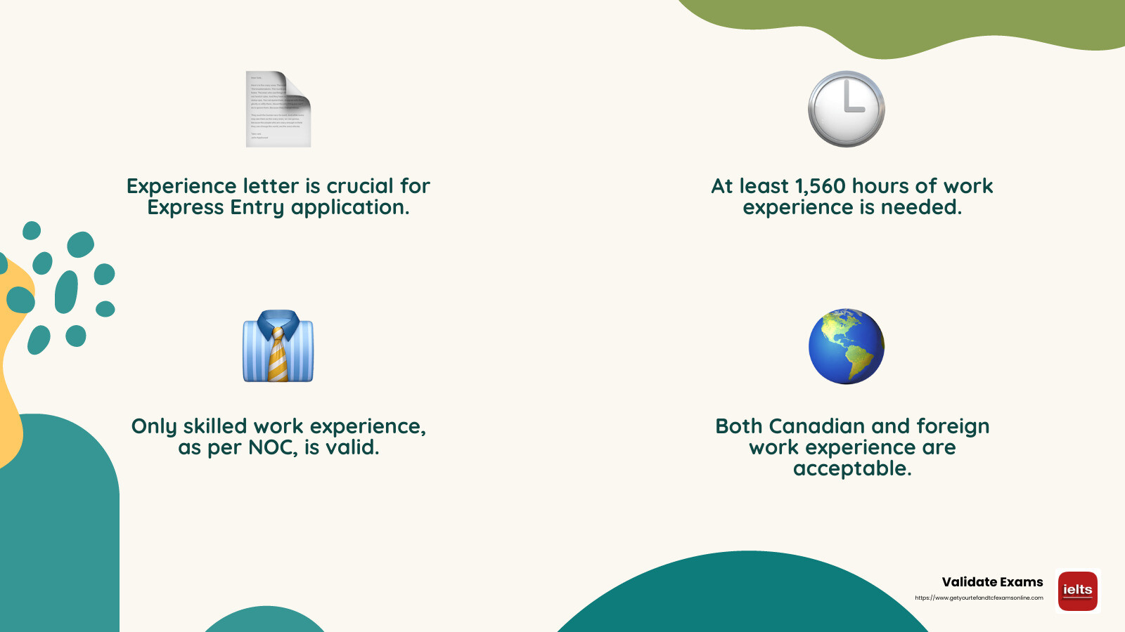 Proof of Work Experience - do canada express entry program needs experience certificate infographic 4_facts_emoji_nature