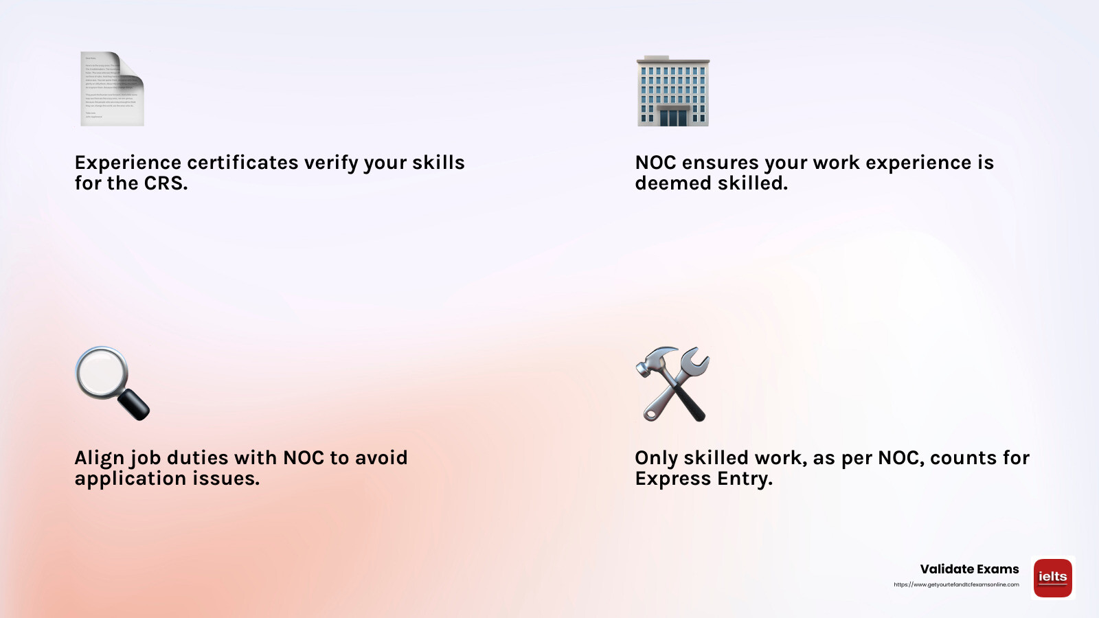 Importance of Experience Certificates in Express Entry - do canada express entry program needs experience certificate infographic 4_facts_emoji_light-gradient