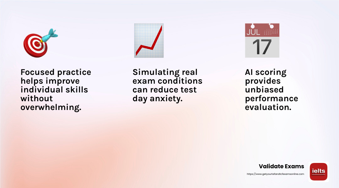 AI scoring offers precise performance evaluations, helping students focus on improvement areas. - free sectional mock test for pte infographic 3_facts_emoji_light-gradient