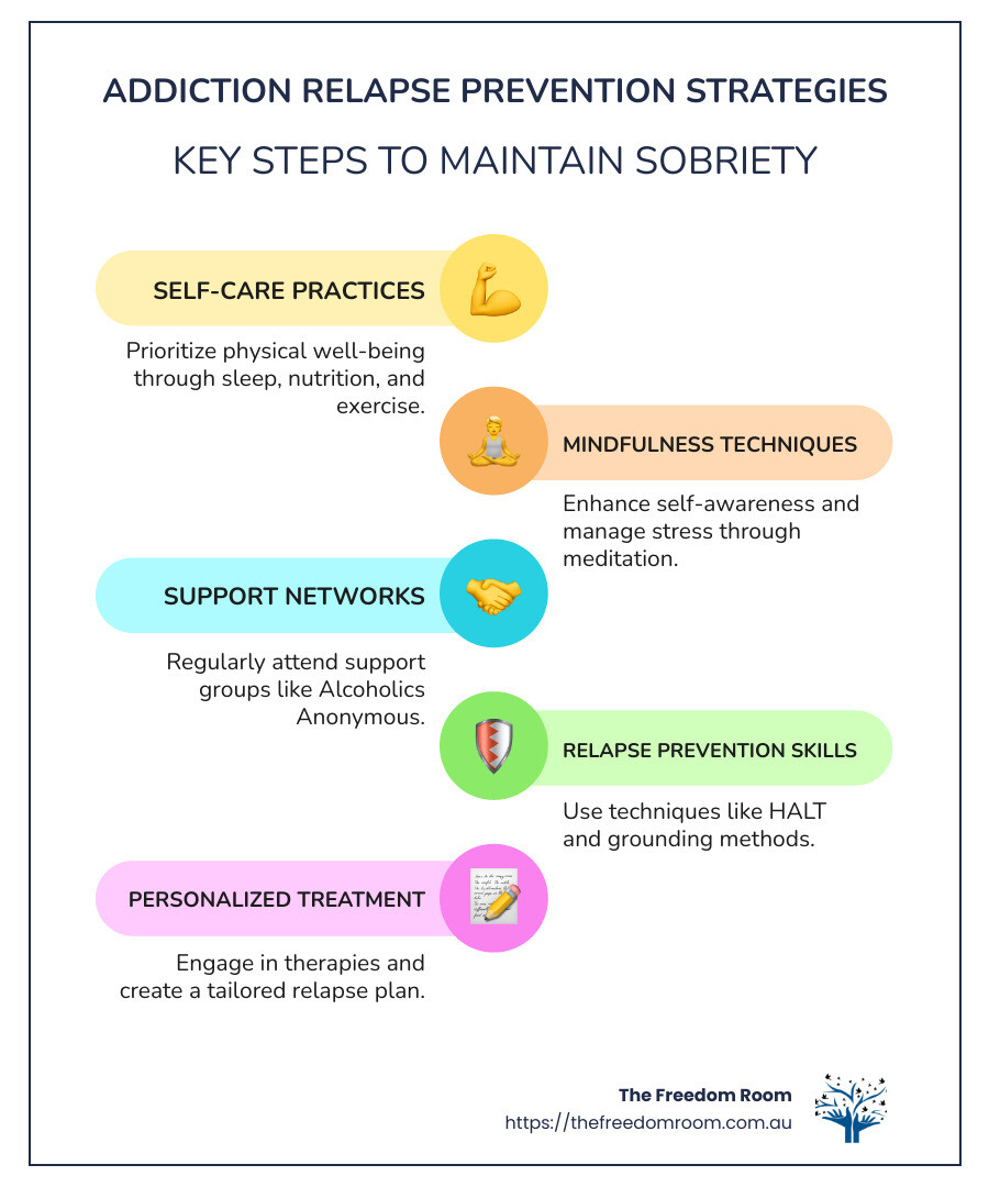 Addiction relapse prevention strategies infographic - addiction relapse prevention strategies infographic infographic-line-5-steps-colors Addiction relapse prevention strategies infographic - addiction relapse prevention strategies infographic infographic-line-5-steps-colors