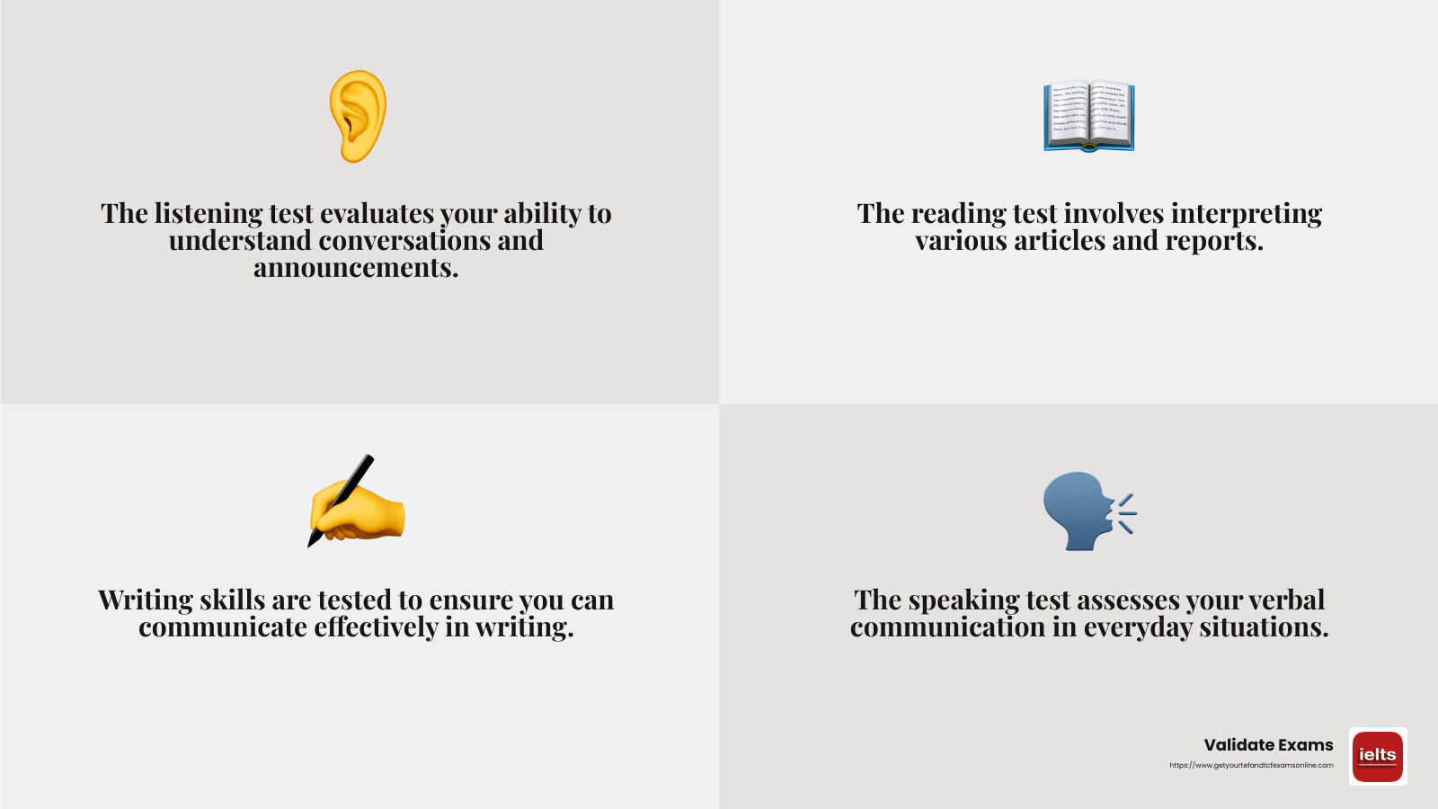French Language Skills Infographic - tcf quebec exam infographic 4_facts_emoji_grey