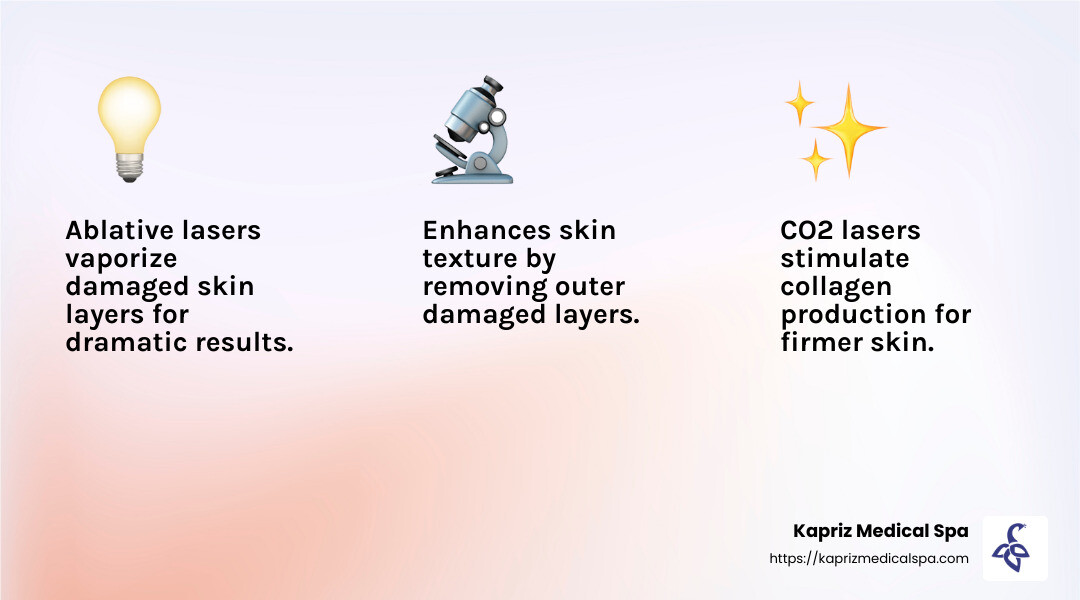 Collagen Production Increase - best co2 laser resurfacing near me infographic 3_facts_emoji_light-gradient Collagen Production Increase - best co2 laser resurfacing near me infographic 3_facts_emoji_light-gradient