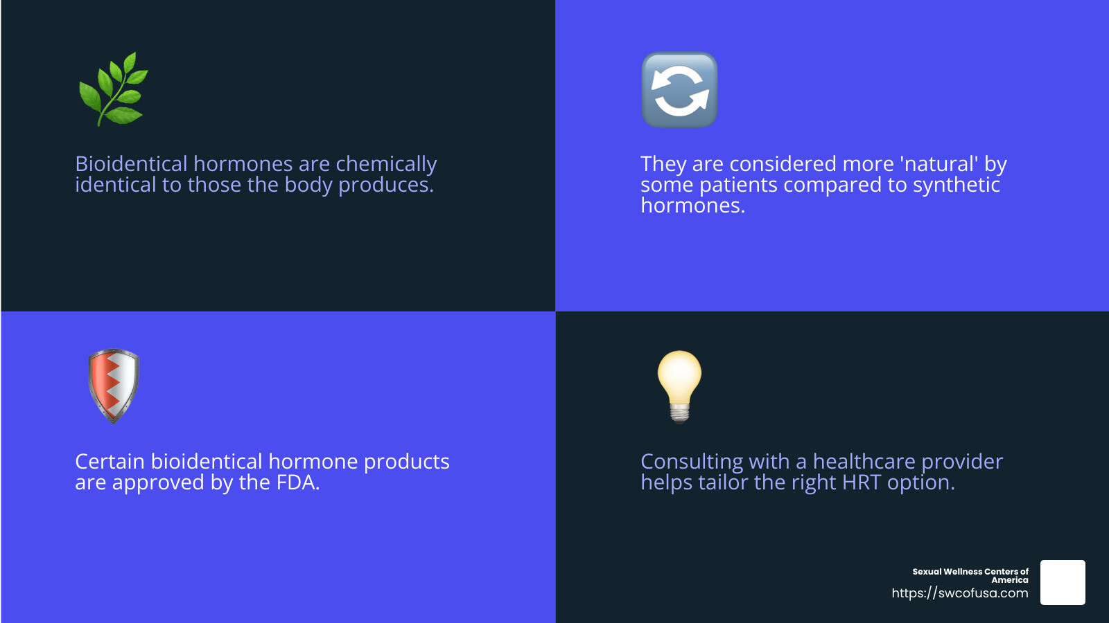 Bioidentical Hormones: A Natural Option - hormone replacement therapy near me infographic 4_facts_emoji_blue