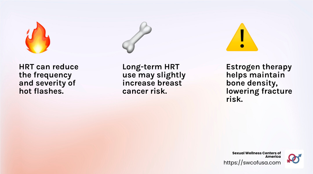 Understanding the Risks and Benefits of HRT - hormone replacement therapy near me infographic 3_facts_emoji_light-gradient