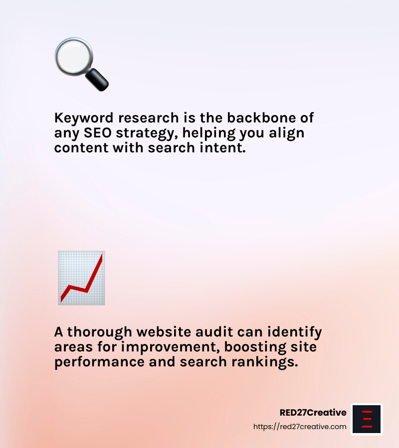 A Practical Guide to Finding SEO Marketing Services • SEO Marketing Services • RED27Creative Client Testimonial - SEO Marketing Services infographic 2_facts_emoji_light-gradient