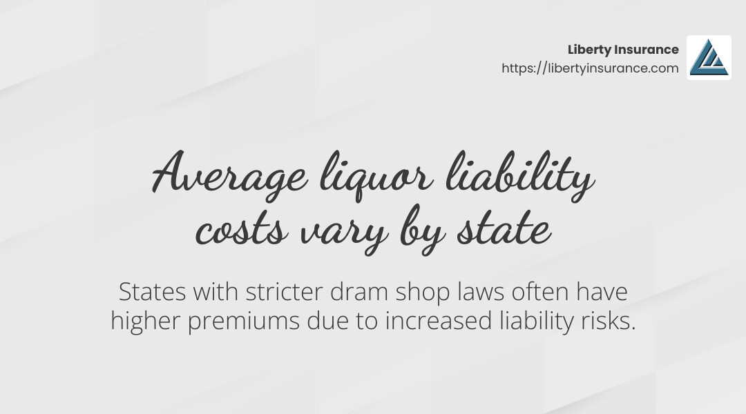 0c77aa52a470c535d189ecad73b07b48b7015f25 Budgeting for Safety: The True Cost of Bartender Insurance Discover bartender insurance cost factors, policy types, and benefits. Learn to budget for protection and ensure peace of mind today! Average liquor liability costs vary by state. - bartender insurance cost infographic simple-stat-landscape-light
