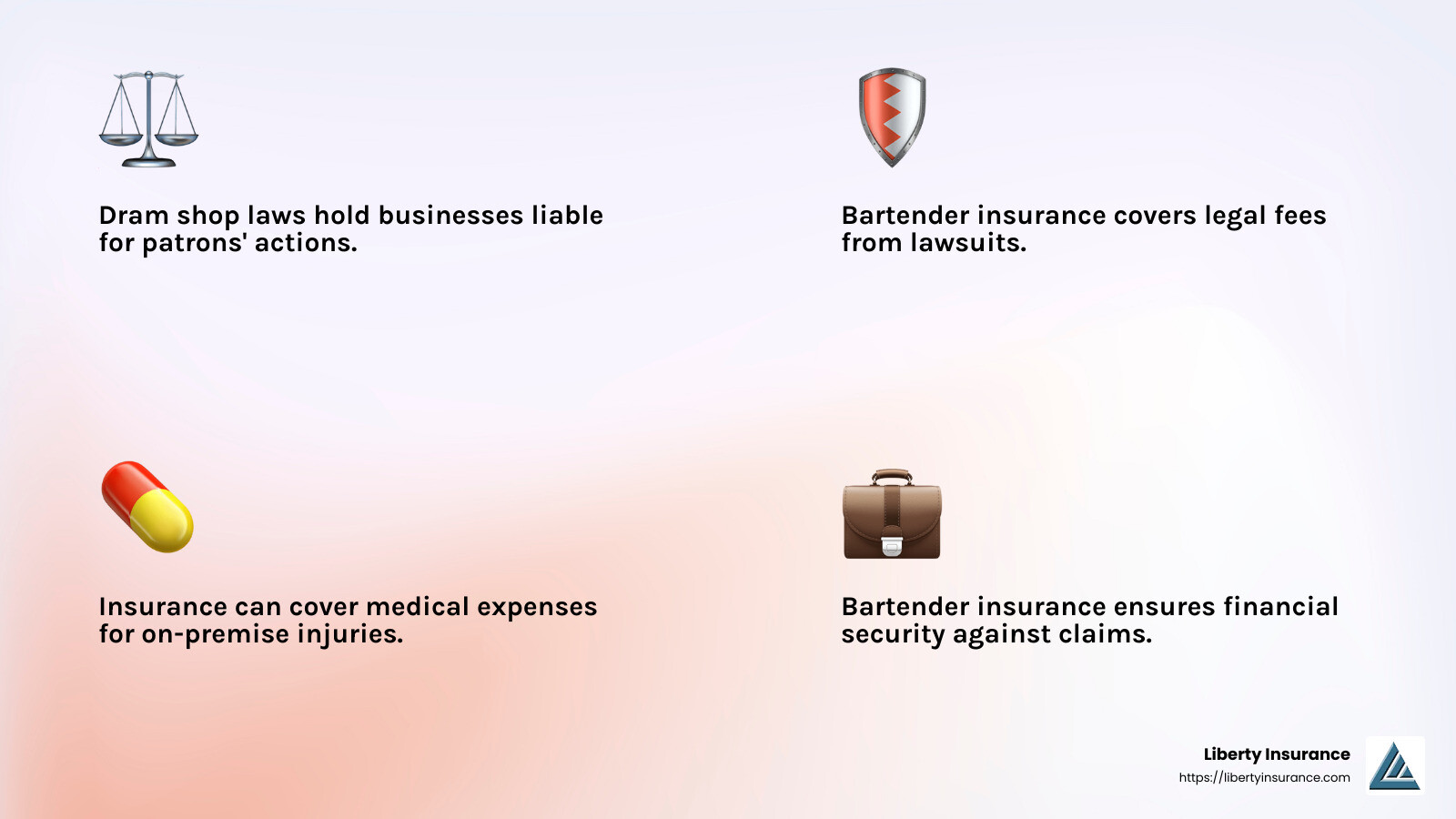 3034a9ded83da40b8ab0e09252e1b5fbd94bbe43 Budgeting for Safety: The True Cost of Bartender Insurance Discover bartender insurance cost factors, policy types, and benefits. Learn to budget for protection and ensure peace of mind today! Bartender Insurance Benefits: Risk Management, Legal Protection, Financial Security - bartender insurance cost infographic 4_facts_emoji_light-gradient