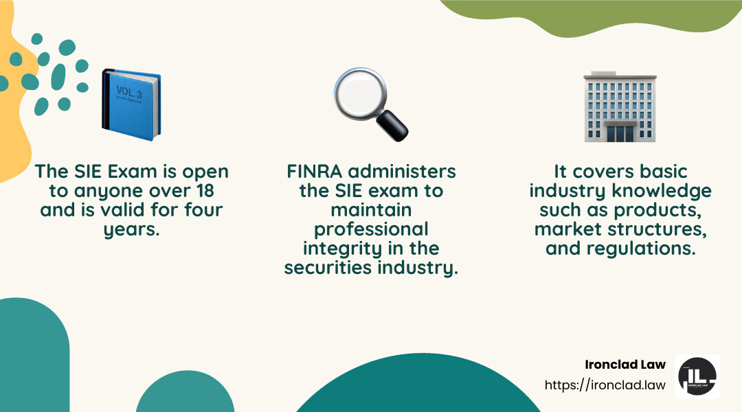 SIE Exam Overview - securities license exam infographic 3_facts_emoji_nature