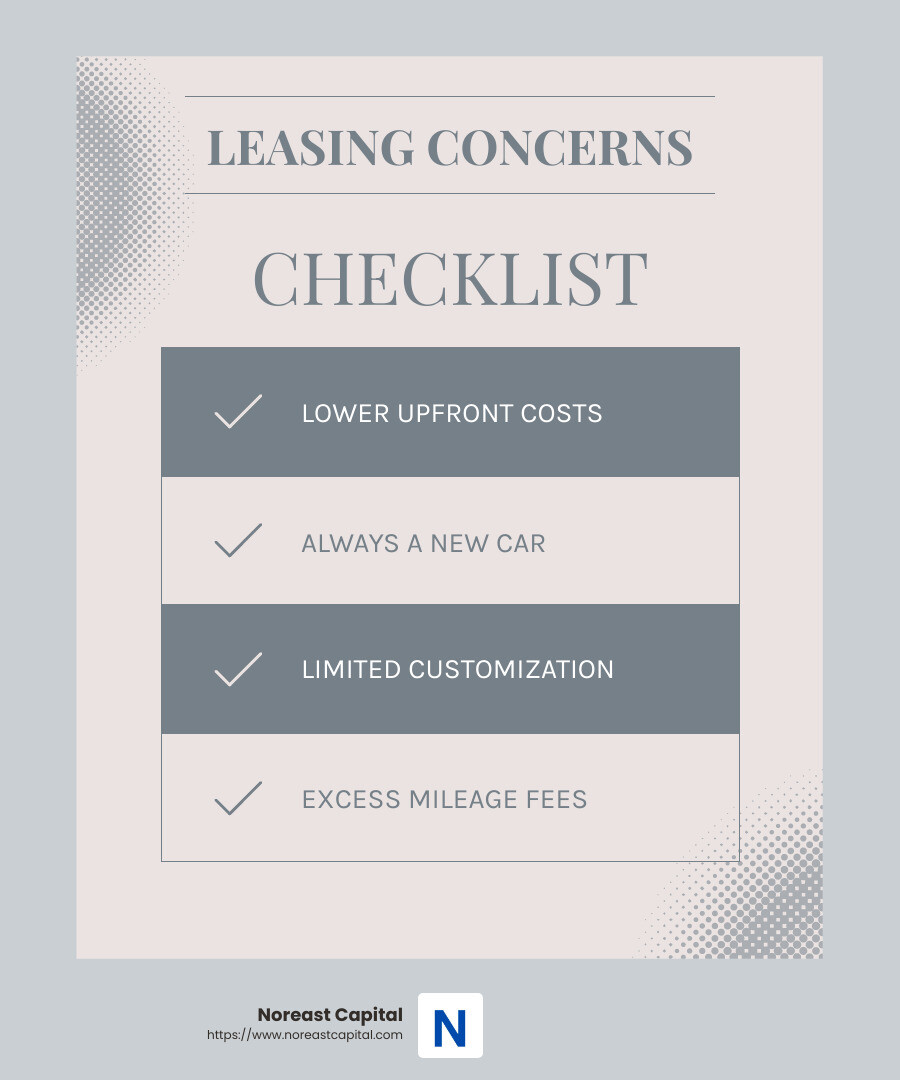 Excess mileage fees can add up quickly if you're not careful with your leased car - lease a car vs loan infographic checklist-light-blue-grey