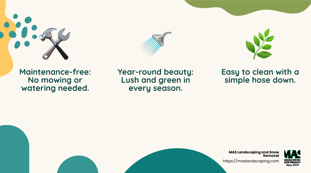 Artificial grass provides a pristine look all year round. - artificial grass layers in my area infographic 3_facts_emoji_nature