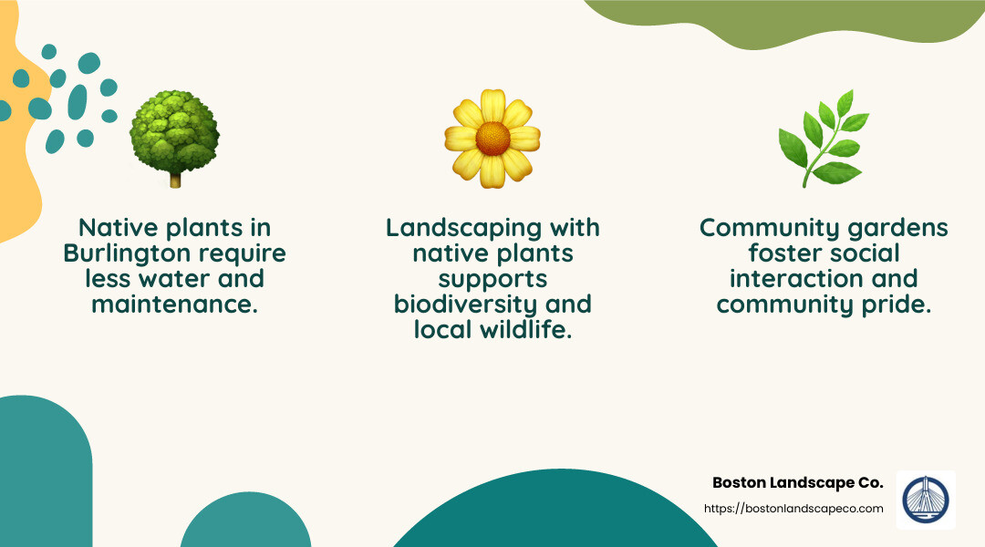 Community collaboration in landscaping improves local spaces and strengthens community bonds. - burlington landscaping infographic 3_facts_emoji_nature