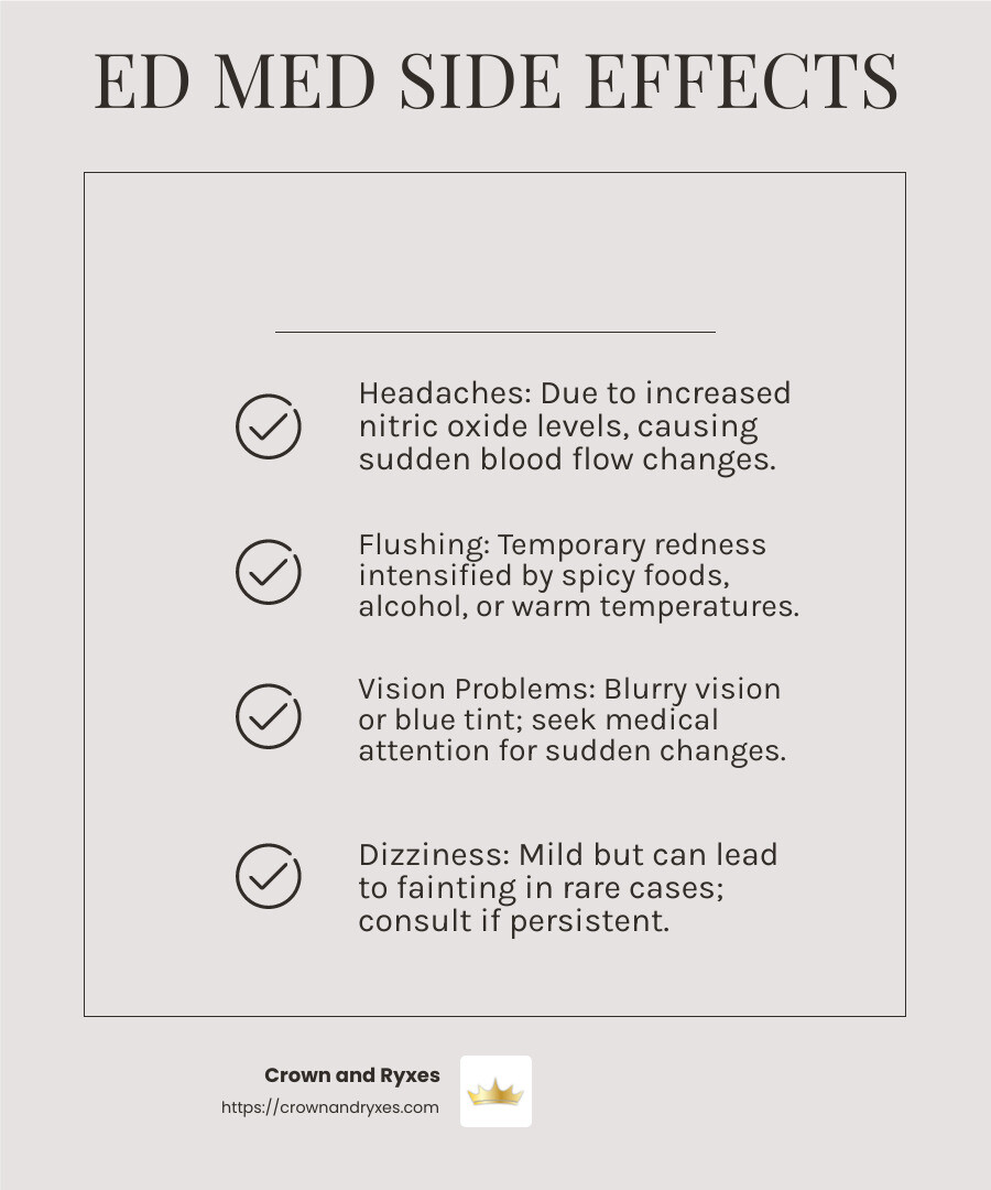Understanding the Side Effects of ED Medications - erectile dysfunction medication side effects infographic checklist-light-beige Understanding the Side Effects of ED Medications - erectile dysfunction medication side effects infographic checklist-light-beige