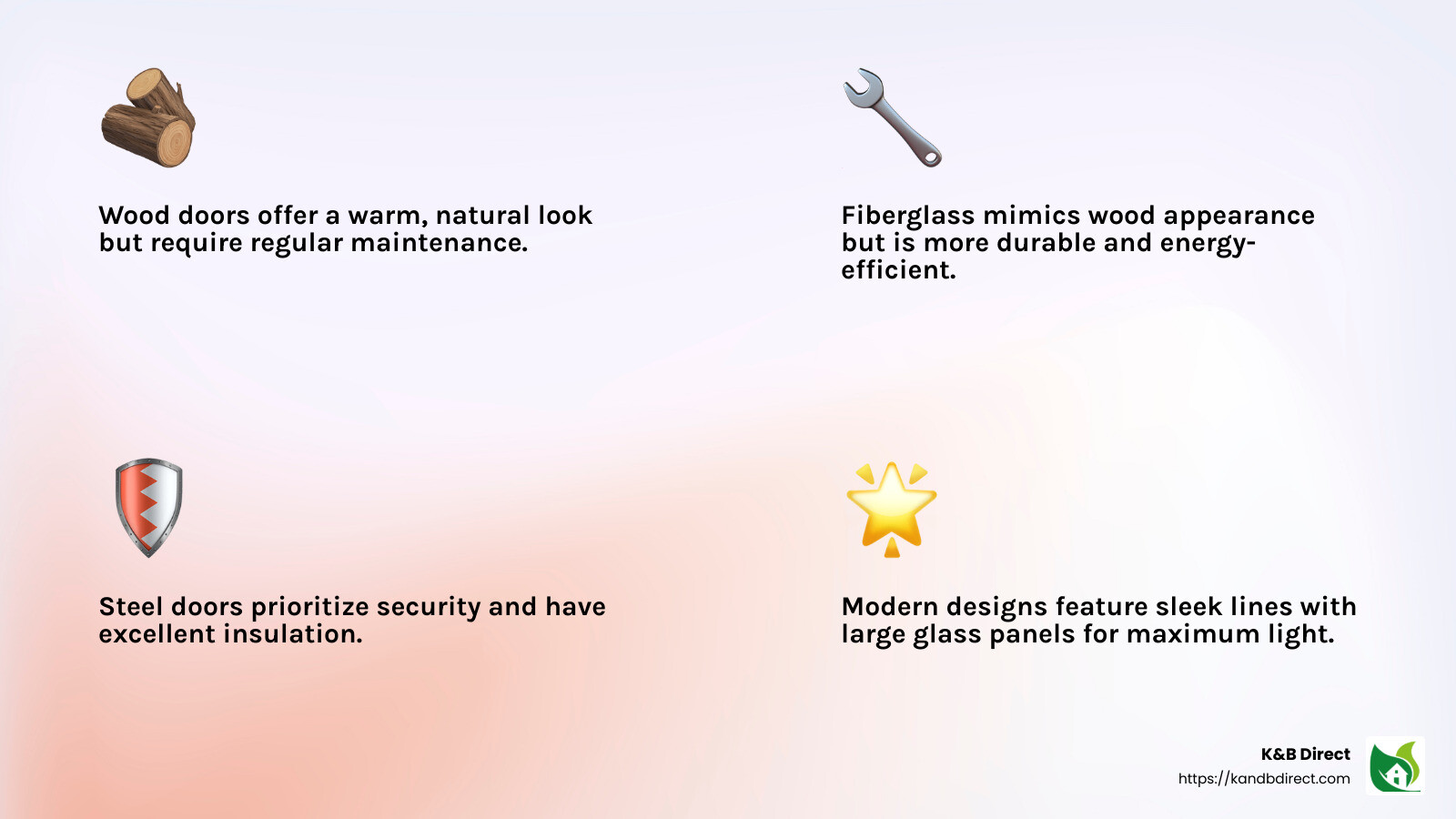 Traditional vs. Modern Door Styles - front door with side panel infographic 4_facts_emoji_light-gradient