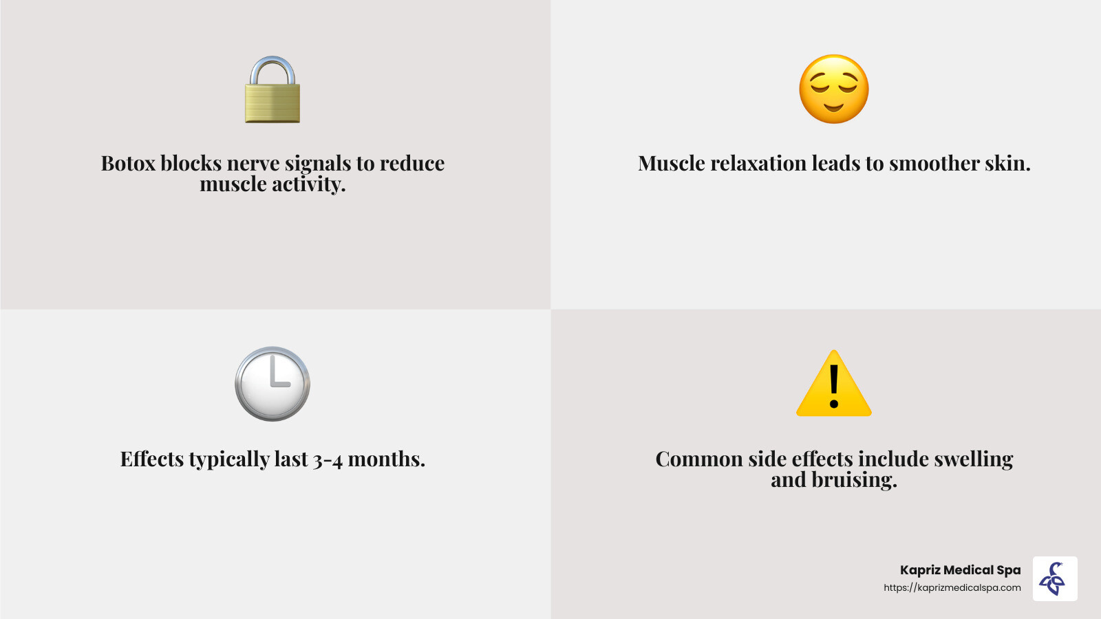 Common side effects of Botox - how many units of botox for forehead first time infographic 4_facts_emoji_grey