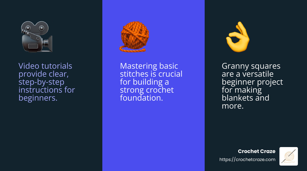 Video tutorials are a treasure trove for learning crochet. - crochet patterns for beginners video infographic 3_facts_emoji_blue