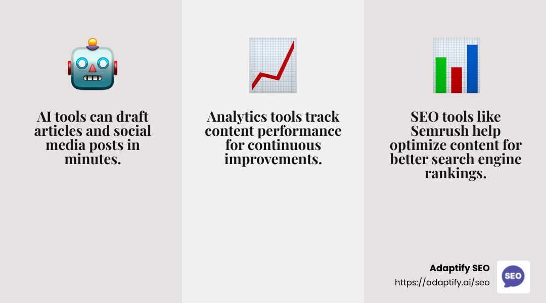 AI tools increase efficiency and consistency - automate content creation infographic 3_facts_emoji_grey