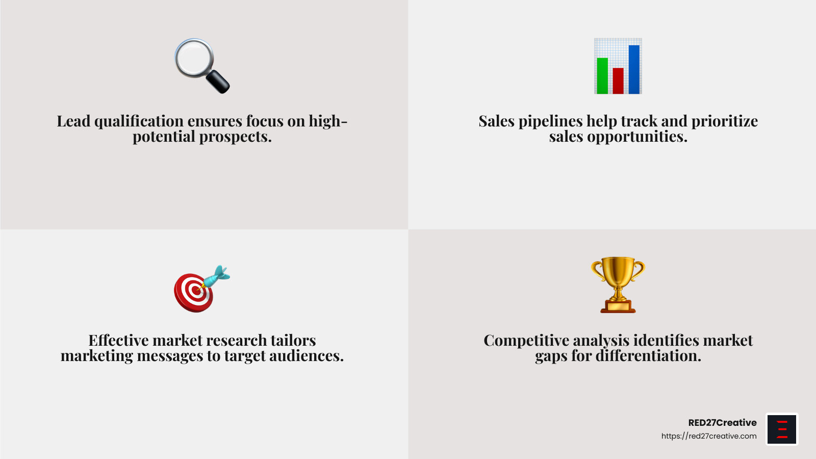 Market Research Importance - b2b lead generation and appointment setting services infographic 4_facts_emoji_grey Market Research Importance - b2b lead generation and appointment setting services infographic 4_facts_emoji_grey