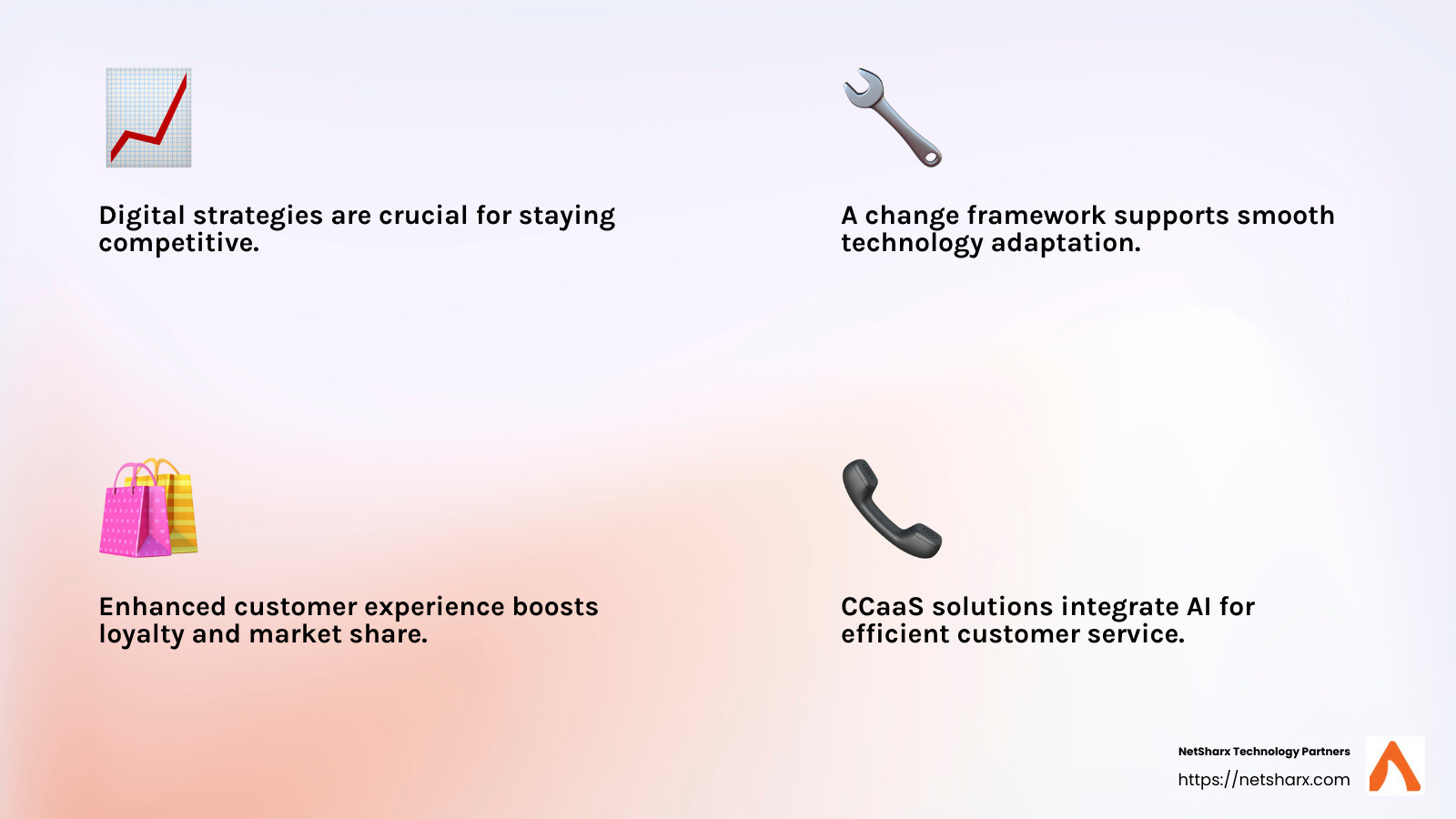 Stat on digital change journey completion - digital change consulting infographic 4_facts_emoji_light-gradient