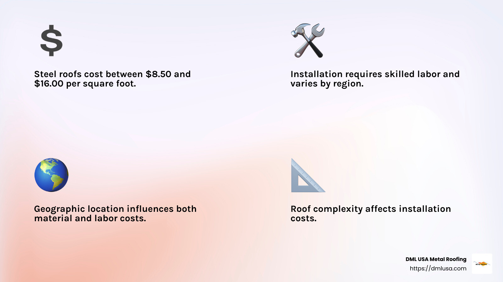 Factors Influencing Metal Roof Costs - commercial metal roof cost infographic 4_facts_emoji_light-gradient
