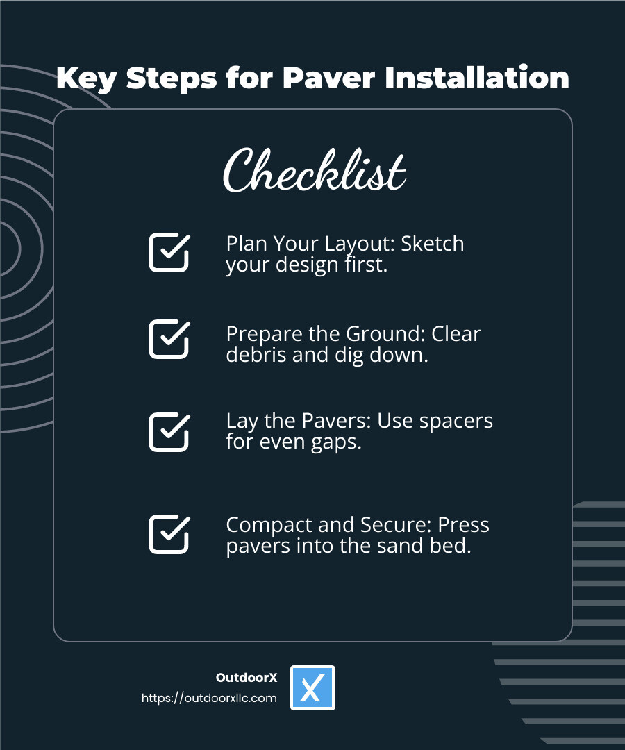 Paver Installation Infographic - landscape pavers near me infographic checklist-dark-blue