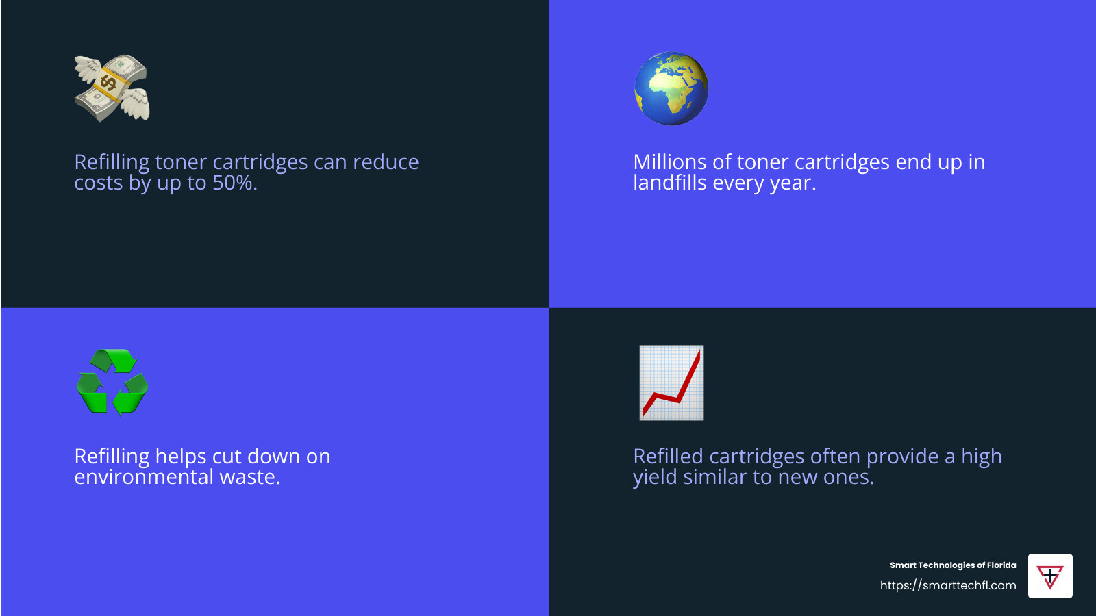 Environmental Impact of Cartridge Waste - toner cartridge refill near me infographic 4_facts_emoji_blue