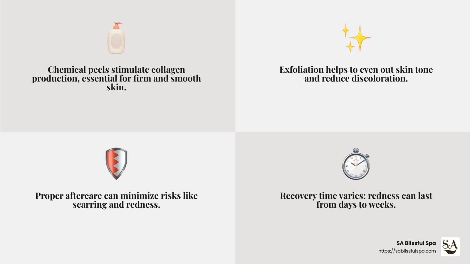 Chemical peel benefits infographic - chemical peels for scars infographic 4_facts_emoji_grey