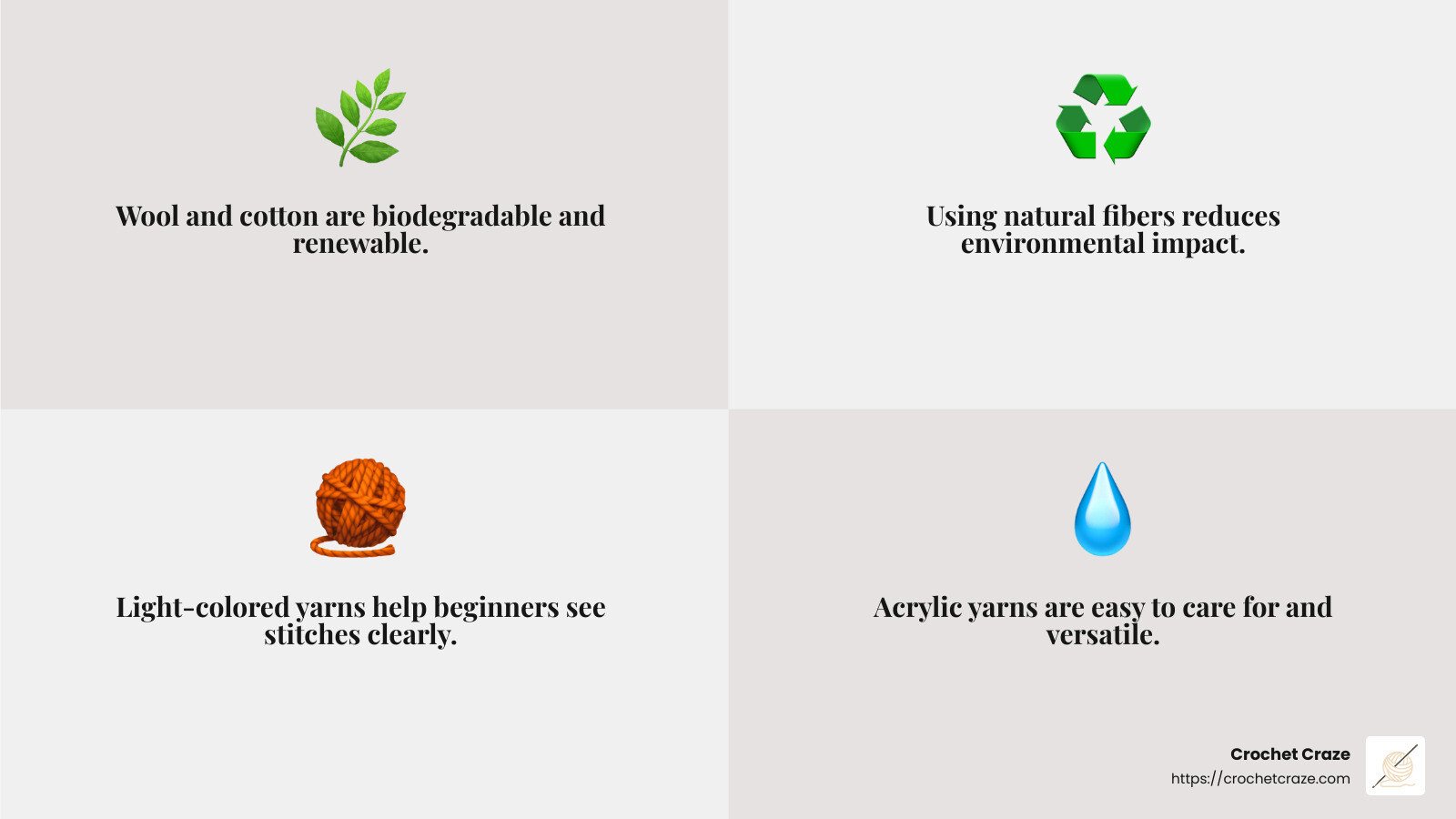Choosing sustainable yarn can reduce your environmental footprint. - best yarn and hook for beginner crochet infographic 4_facts_emoji_grey