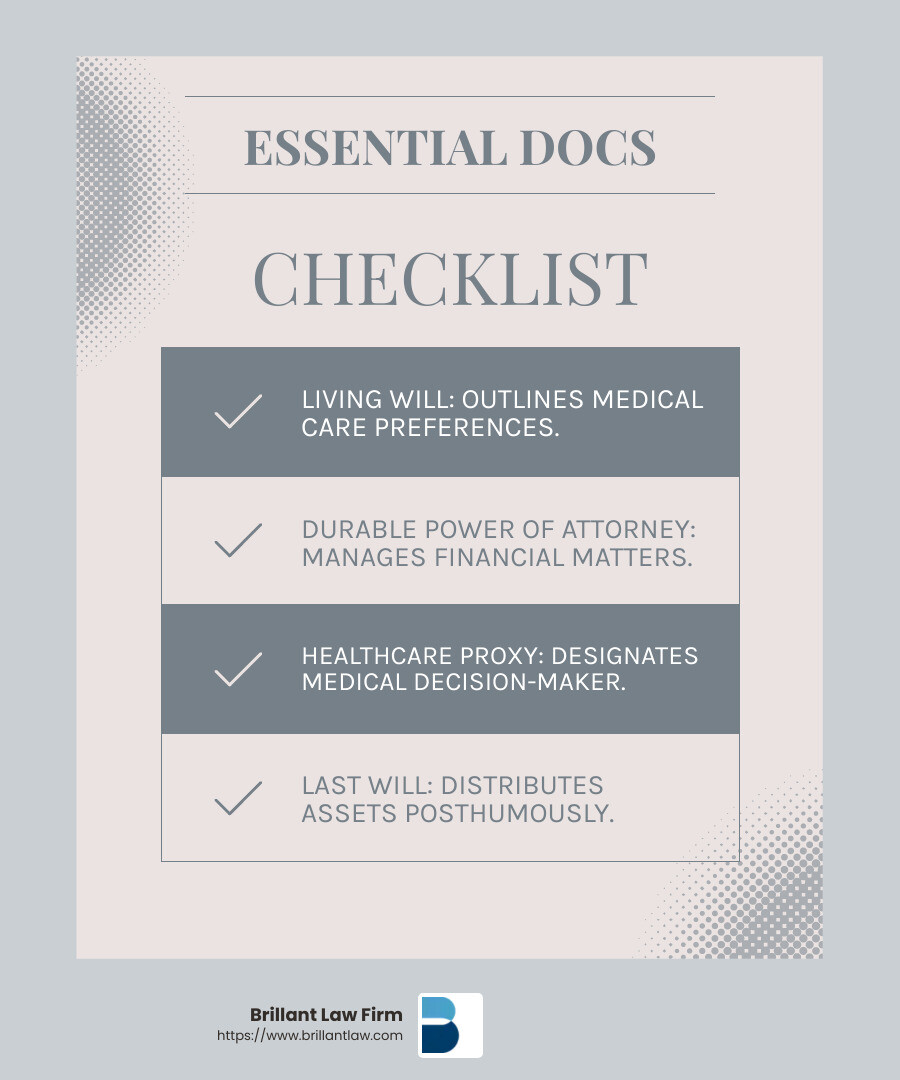 7f764180c61b8c8caa919d3159bd37bb4cc30194 Crafting Wills for Unmarried Couples: Essential Steps to Take Discover essential steps for wills for unmarried couples to secure assets, plan estates, and ensure legal protection today. Importance of Estate Planning for Unmarried Couples - wills for unmarried couples infographic checklist-light-blue-grey