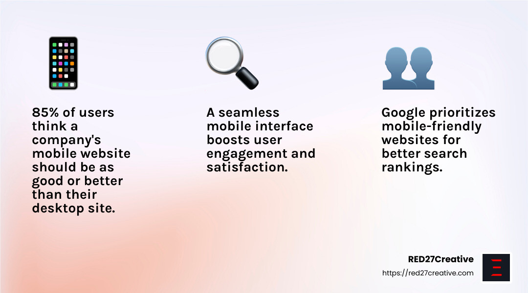 The Ins and Outs of Web Design Services in Naperville • Web Design Services Naperville • RED27Creative Importance of Mobile-First Design - Web Design Services Naperville infographic 3_facts_emoji_light-gradient