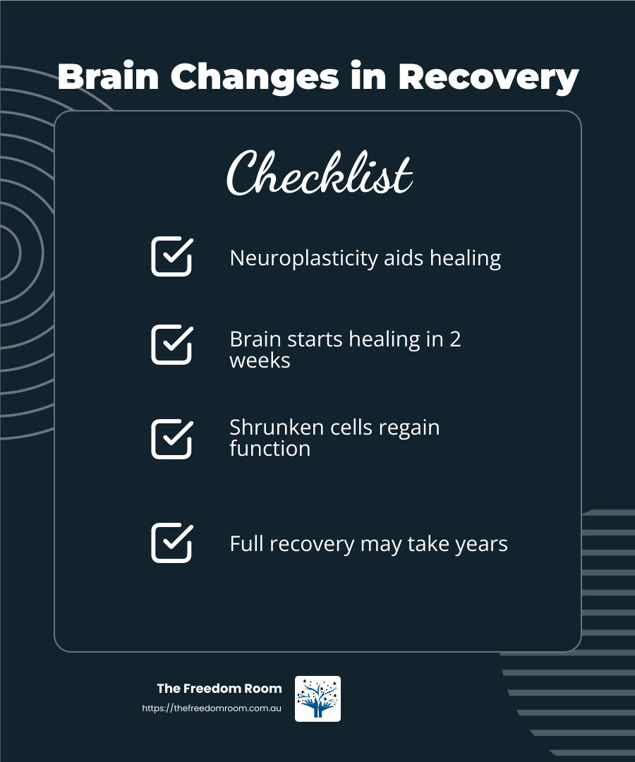 Brain recovery in early abstinence - alcohol addiction recovery time infographic checklist-dark-blue