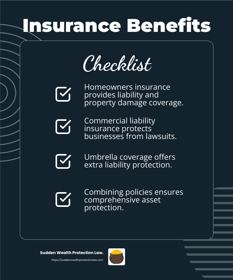 Umbrella insurance can provide up to $1 million or more in additional benefits. - protect your assets infographic checklist-dark-blue