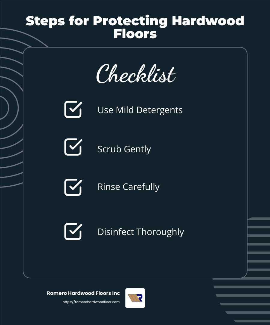 Preventing mold is crucial for maintaining the health of your hardwood floors. - Fix wood floor water damage infographic checklist-dark-blue