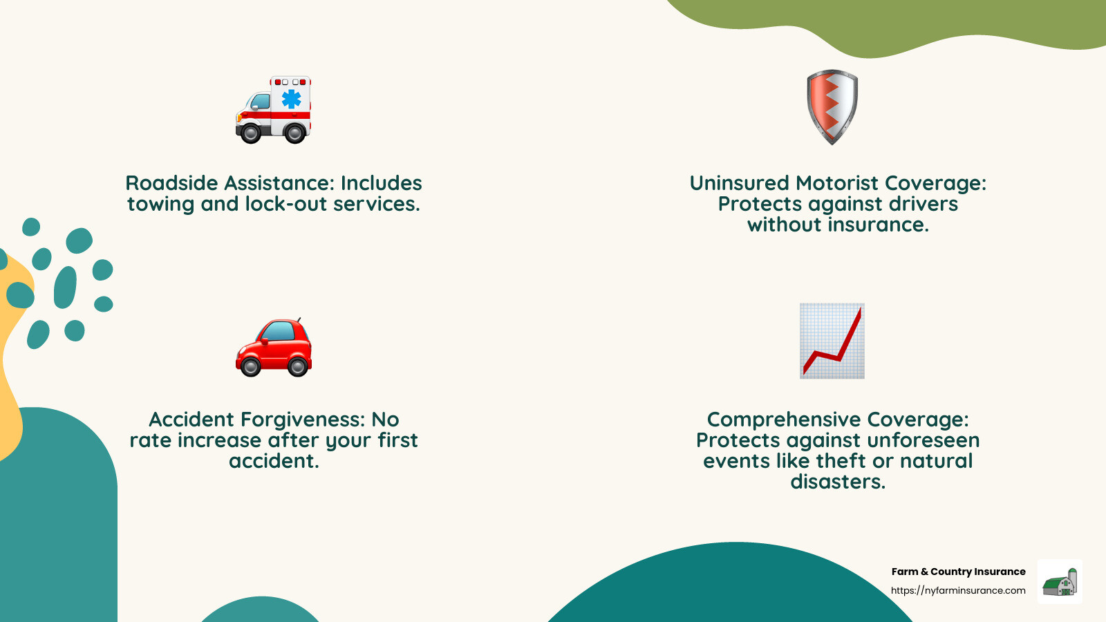 5a3fd24e117da0f55edd1d556c0acd2e1388fe07 Navigating the Road to the Best Car Insurance Discover the best car insurance options, coverage tips, and money-saving strategies to find the right plan for you. Comprehensive coverage options infographic - best car insurance infographic 4_facts_emoji_nature