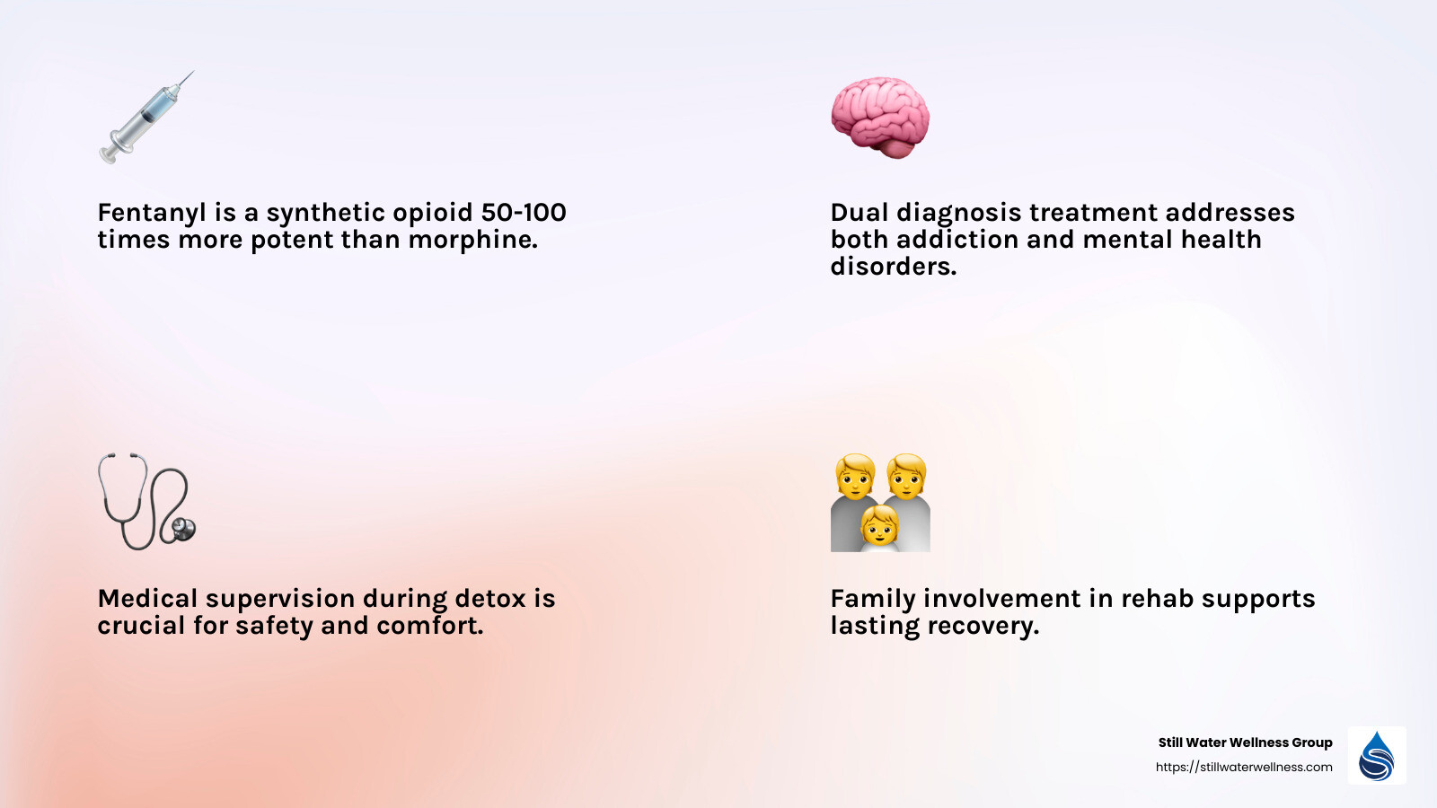 Fentanyl Rehab California Options - fentanyl rehab California infographic 4_facts_emoji_light-gradient