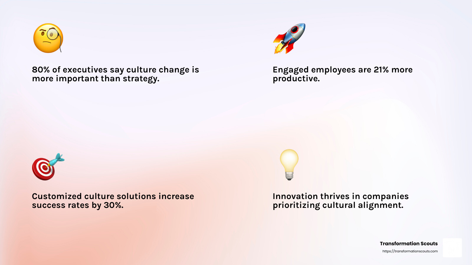 Inspiration Quote: "Great culture can change the world and help us live more fulfilled lives." - business culture consulting infographic 4_facts_emoji_light-gradient
