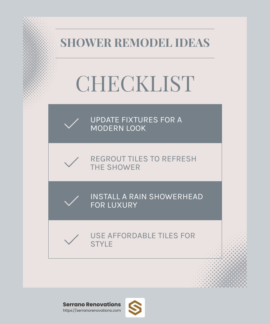 Affordable shower remodel ideas infographic - shower remodel companies near me infographic checklist-light-blue-grey