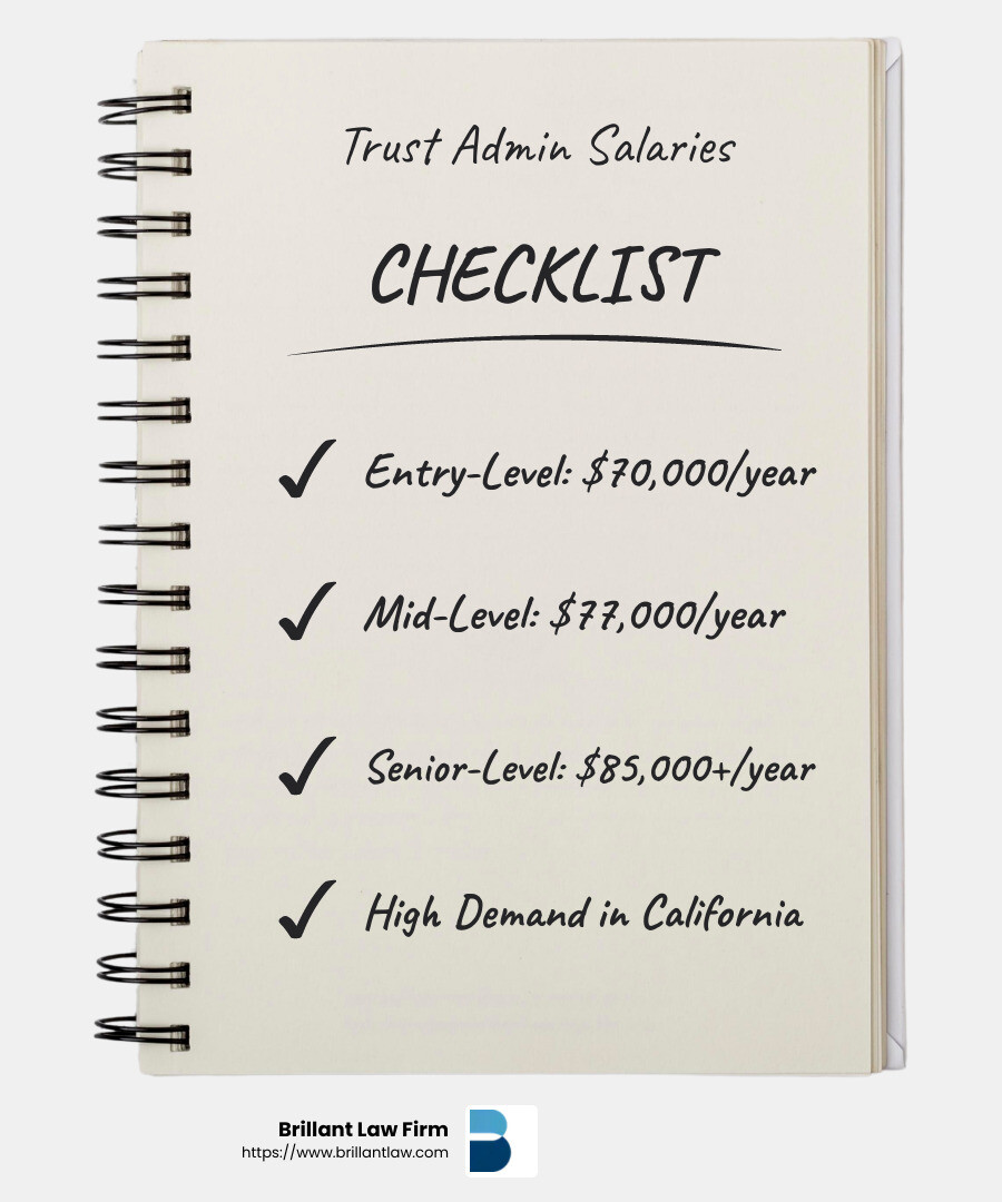 c891b199e7a87b5a47186c46f38450fb7919d361 Trust Administrator Pay: A Comprehensive Salary Guide Discover how much does a trust administrator make, explore salary insights, top cities, and factors influencing earning potential in California. Average Salary of Trust Administrators in California - how much does a trust administrator make infographic checklist-notebook
