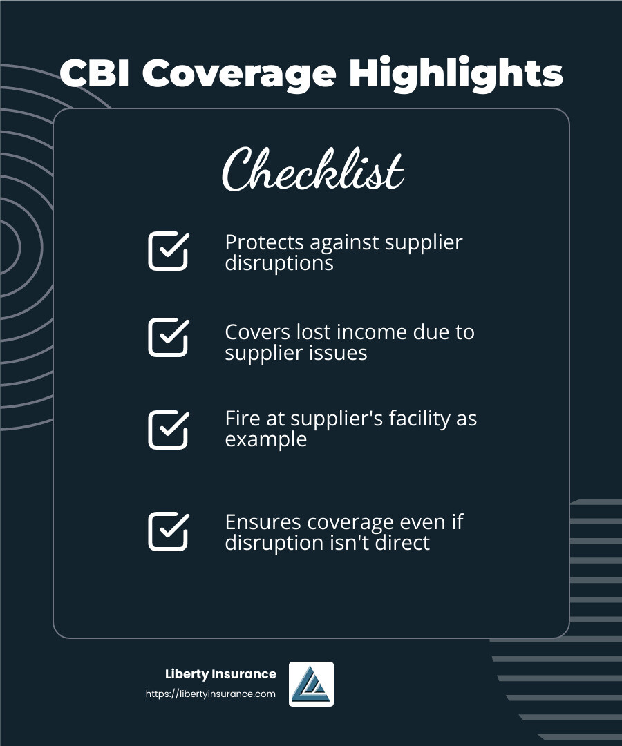 f6c7c7525630406816bc46fa094f728e5b6b96c4 Business Interruption Insurance: Protecting Your Bottom Line Protect your business with business interruption insurance. Learn about coverage, costs, and how to choose the right policy today! Contingent Business Interruption Coverage - business interruption insurance infographic checklist-dark-blue