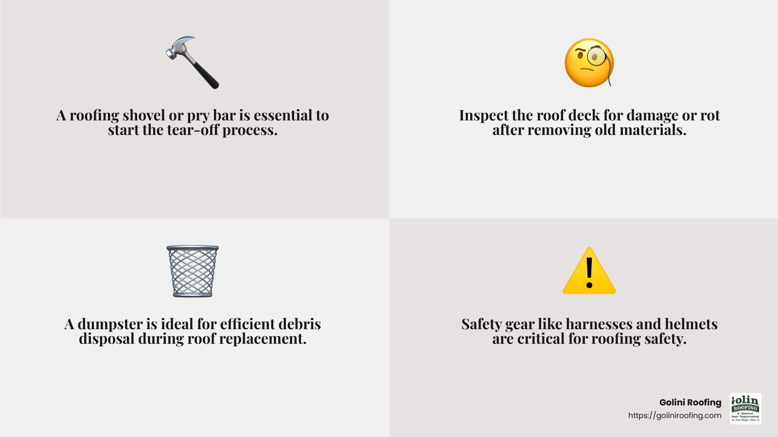 Inspecting the Roof Deck - how do you replace a roof infographic 4_facts_emoji_grey