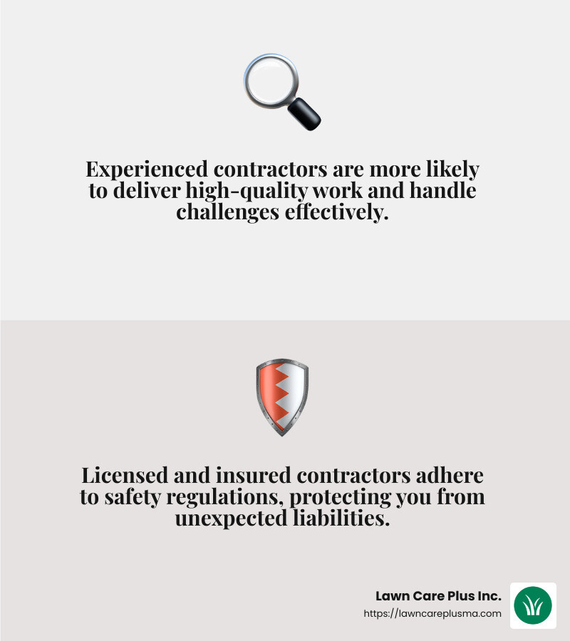 Experience in walkway installation is crucial for quality results - walkway contractor infographic 2_facts_emoji_grey